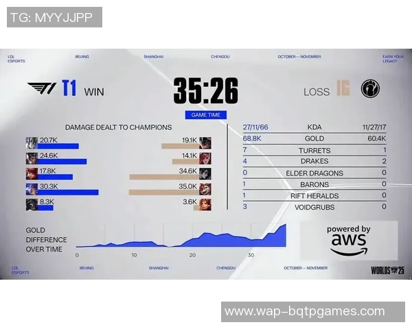 S15LOL赛事回顾与周敏的英雄联盟成长之路深度对话实时新闻